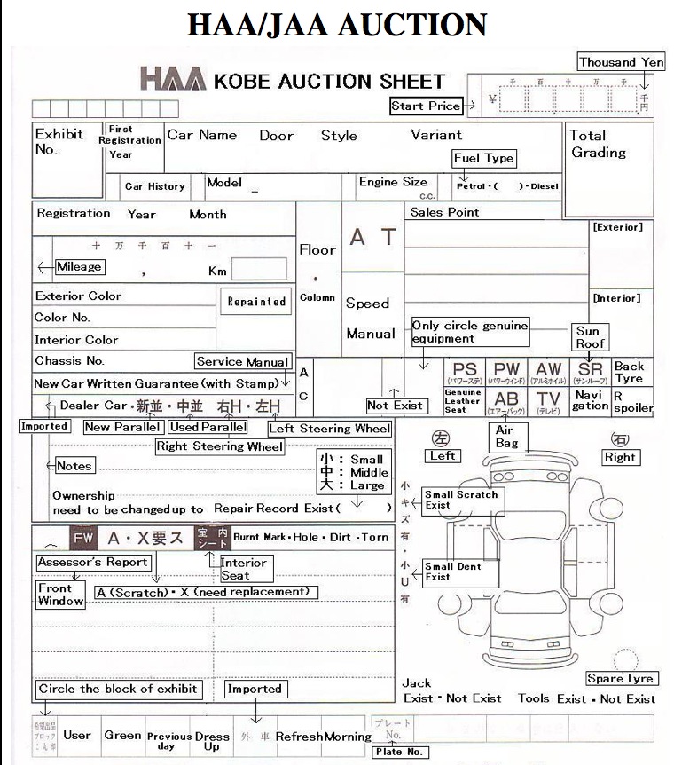 haa_jaa_auction_sheet_english