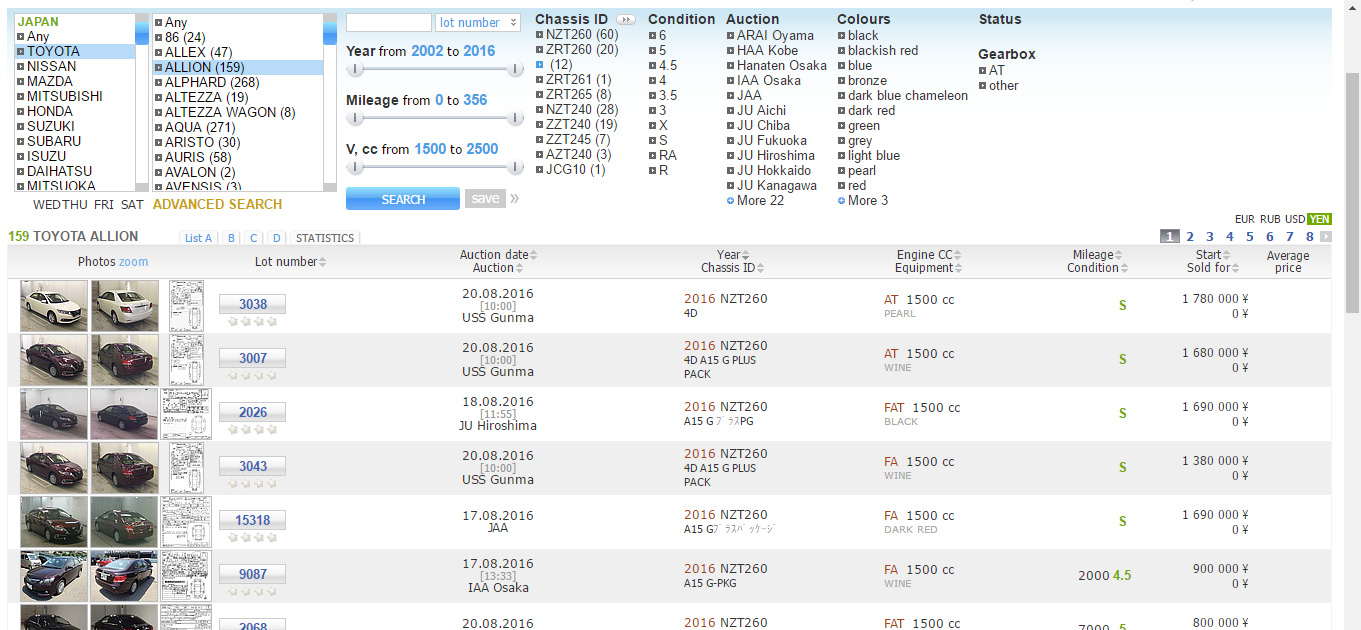 japan_auction_vehicle_list